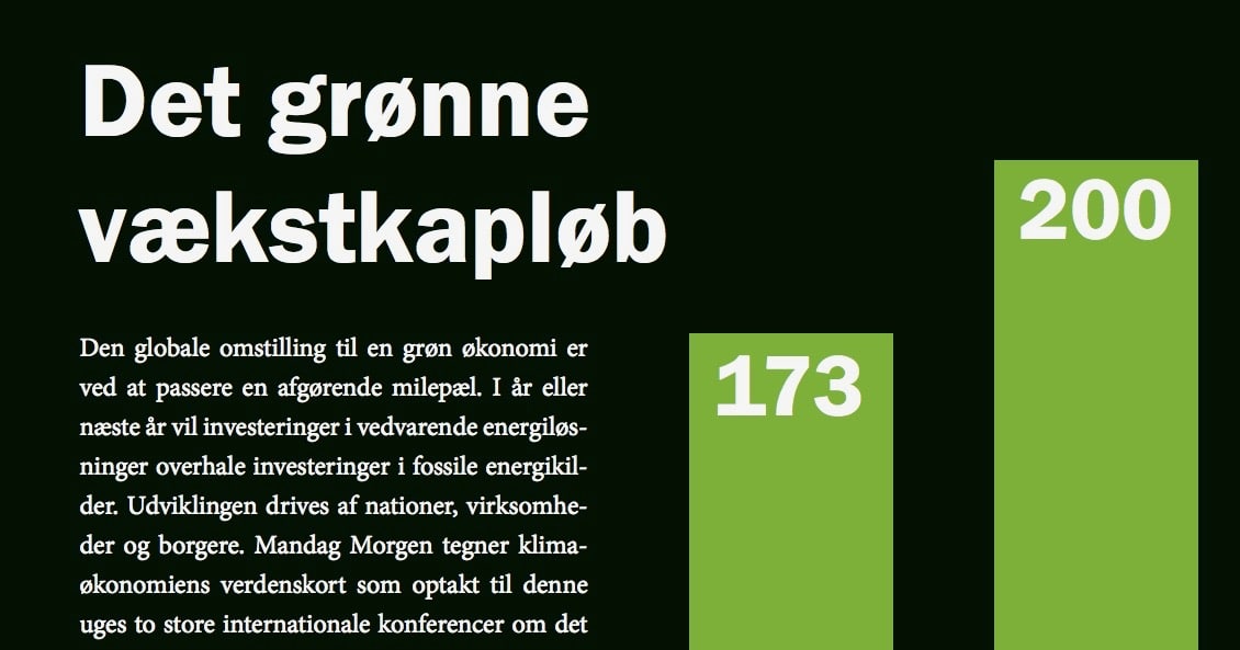 Det grønne vækstkapløb