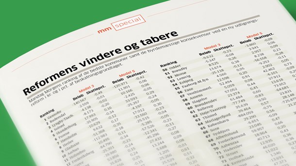 Kommunernes store lotteri