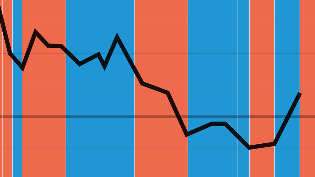 Arbejdervælgere på historisk vandring