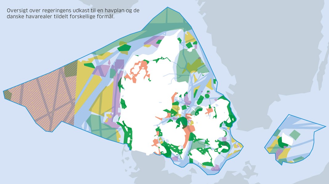 Matrikulering af det danske havareal