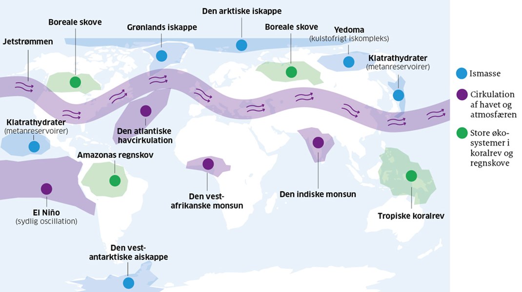 Fakta: Jordens tipping-elementer og tipping points