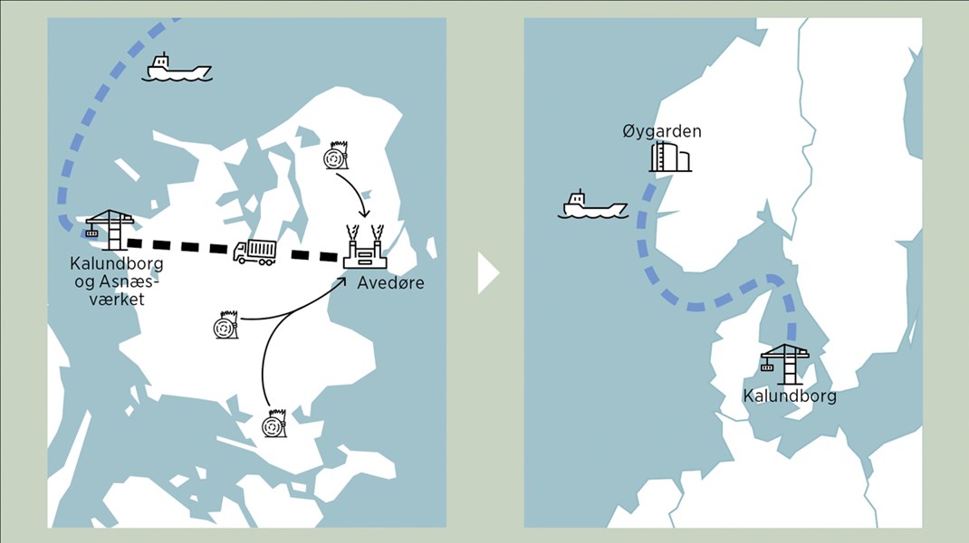 Fakta: Ørsted udleder 12.000 ton CO2 på at fragte dansk CO2 til Norge