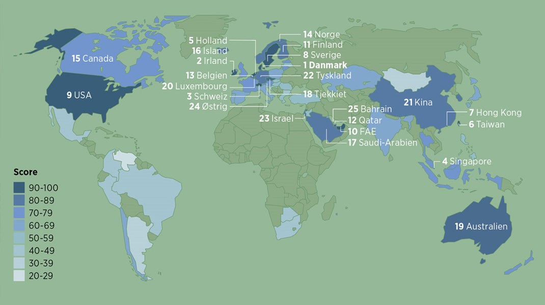 Fakta: Danmark kåret som verdens mest konkurrencedygtige økonomi