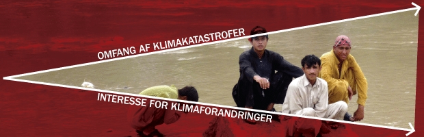 Sådan lukkes klimagabet