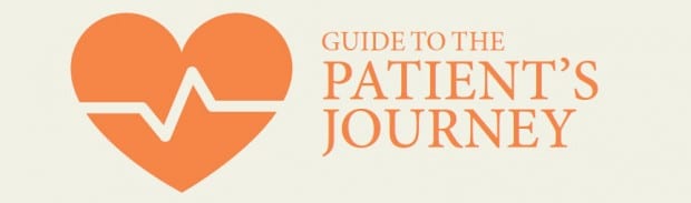 Læs ny rapport: Guide to the Patient’s Journey